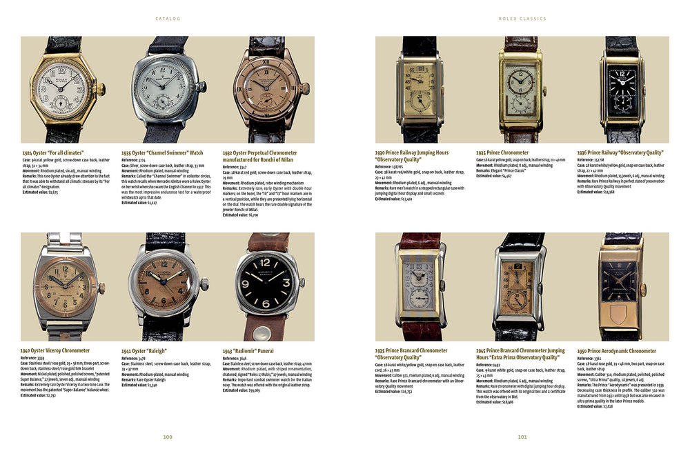 Rolex: Special Edition Wristwatches | Harry Niemann-Suzie Anderson Home